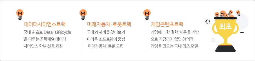 사회맞춤형 교육과정