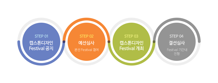 캡스톤디자인 Festival
