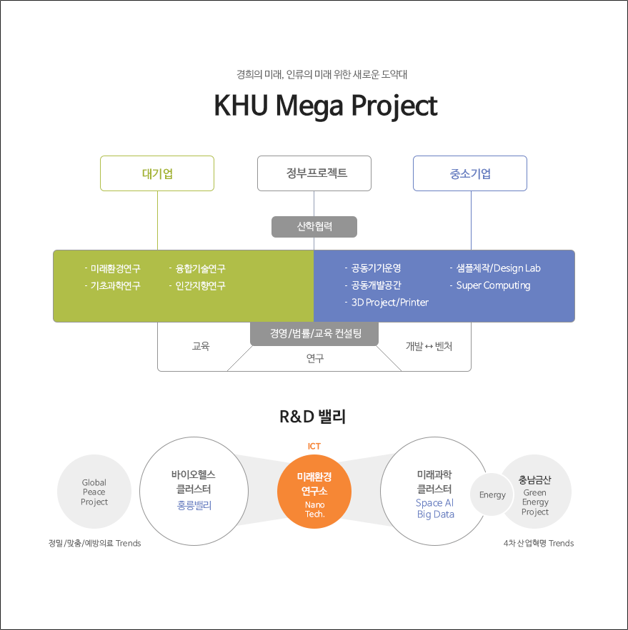 khu_mega