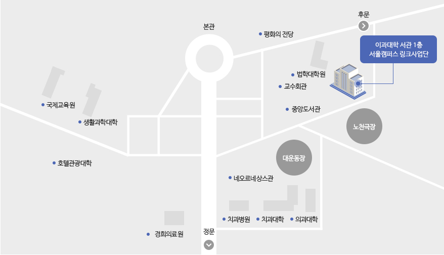 서울 캠퍼스 링크 사업단 위치